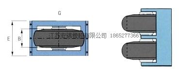  轉(zhuǎn)動型橡膠護(hù)舷